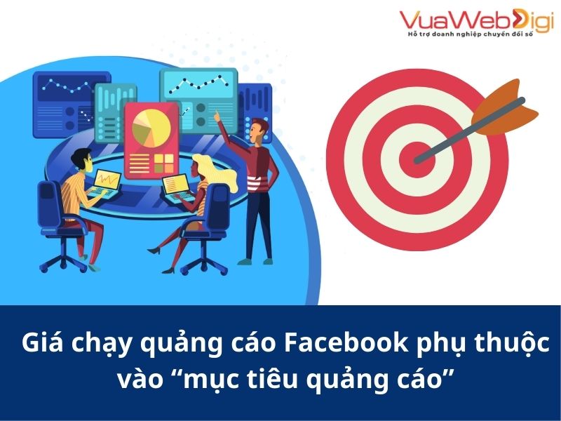 Cách Chạy Quảng Cáo FB - Bí Quyết Thu Hút Khách Hàng Để Tăng Doanh Số Kinh Doanh Cách Chạy Quảng Cáo FB - Bí Quyết Thu Hút Khách Hàng Để Tăng Doanh Số Kinh Doanh